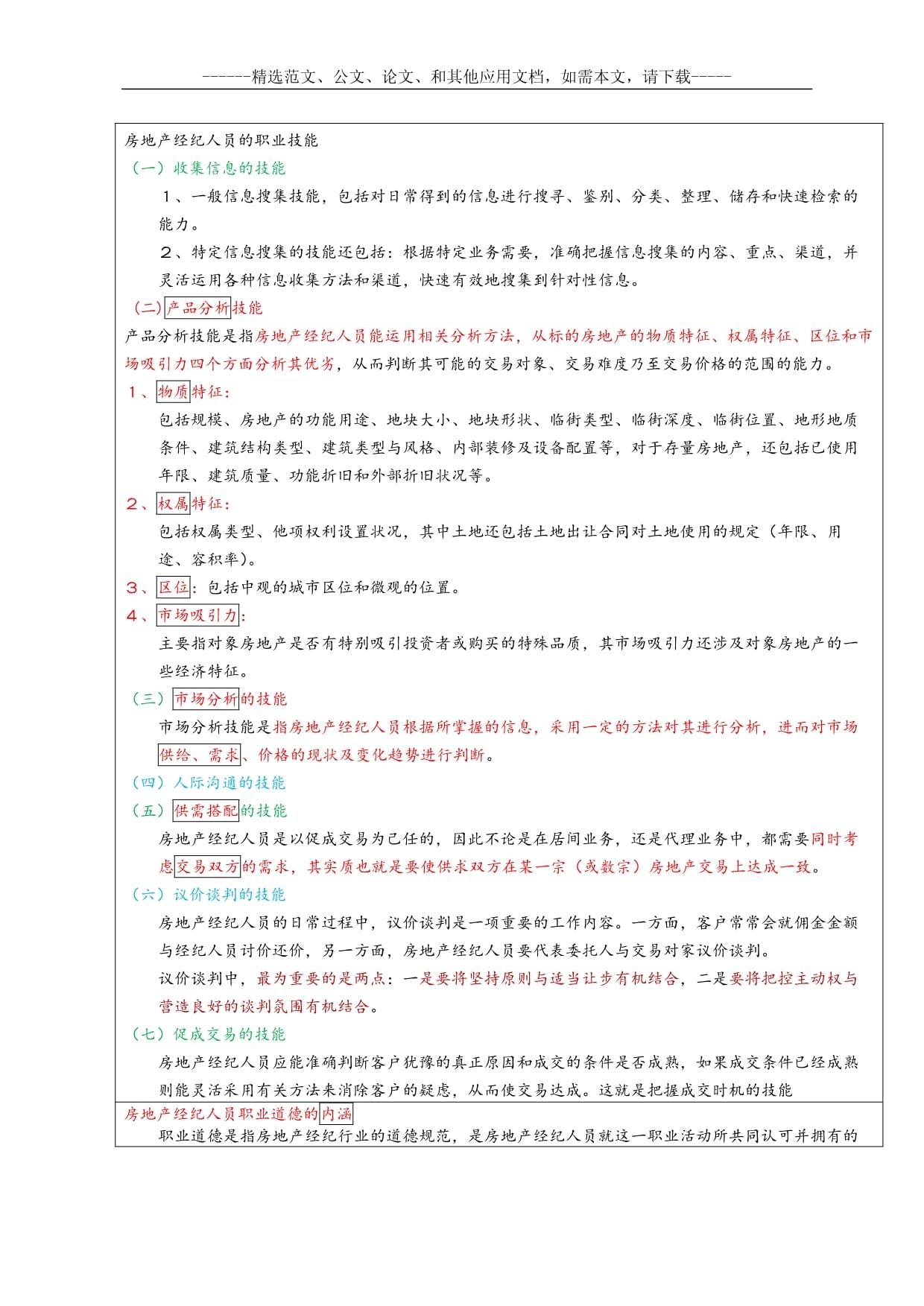 2022全国房地产经纪人职业导论必考知识点总结